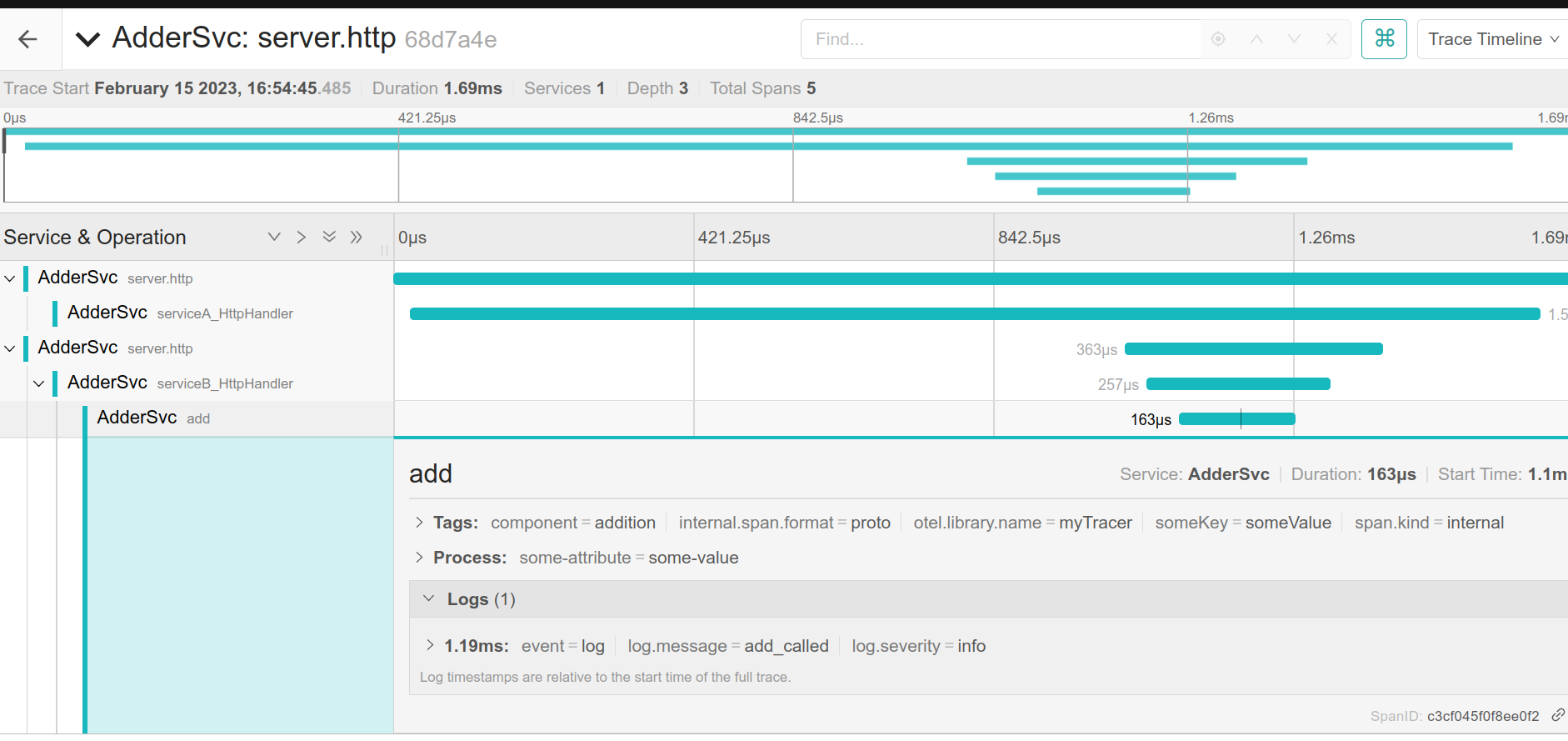 image showing sample trace telemetry